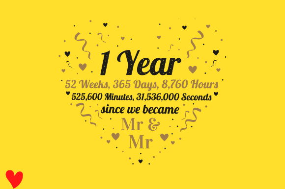 Review: First Anniversary Love Couple Gift Design