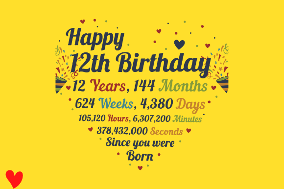 Reviewing 12TH BIRTHDAY for Real Embroidery Projects