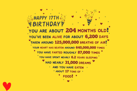 Reviewing 17th Birthday Heart Design for Embroidery