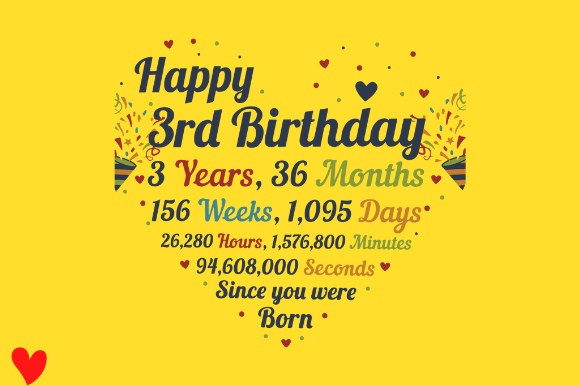Reviewing HEART 3RD BIRTHDAY PRINT EPS SVG PNG POD for Embroidery