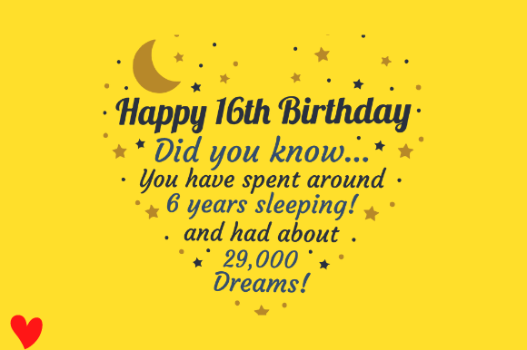 Reviewing the 16TH BIRTHDAY CARD Design for Embroidery