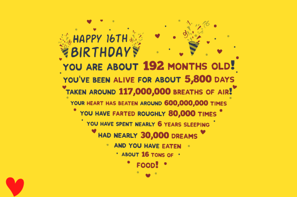 Reviewing the 16TH BIRTHDAY Design for Embroidery